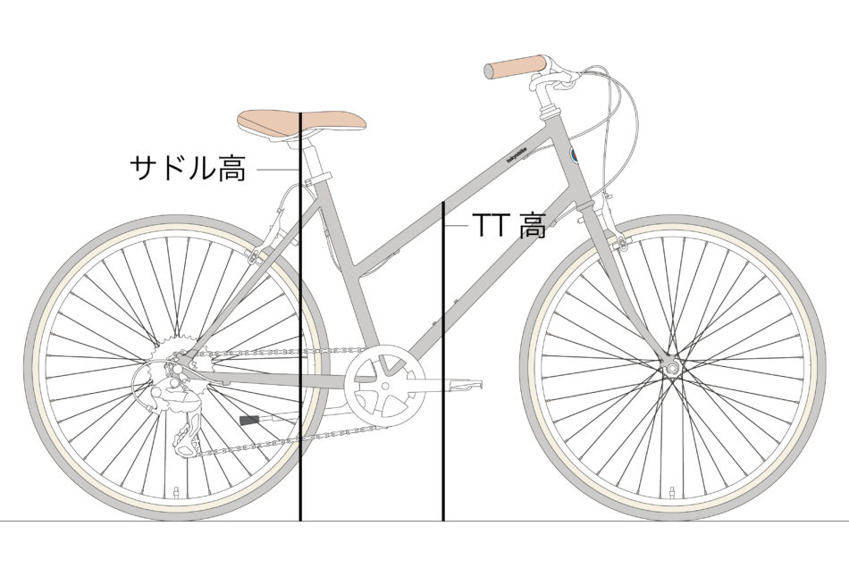 自転車のサイズ測り方